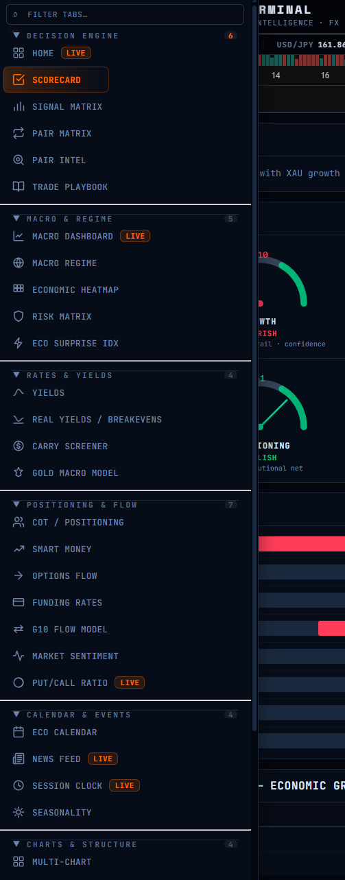 Terminal module navigation